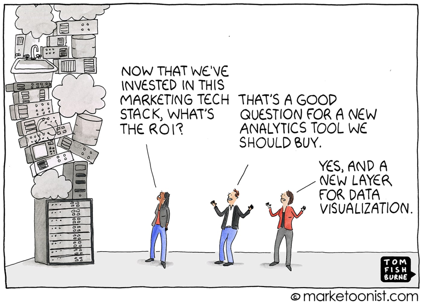 Marketing Cloud Services Cartoon