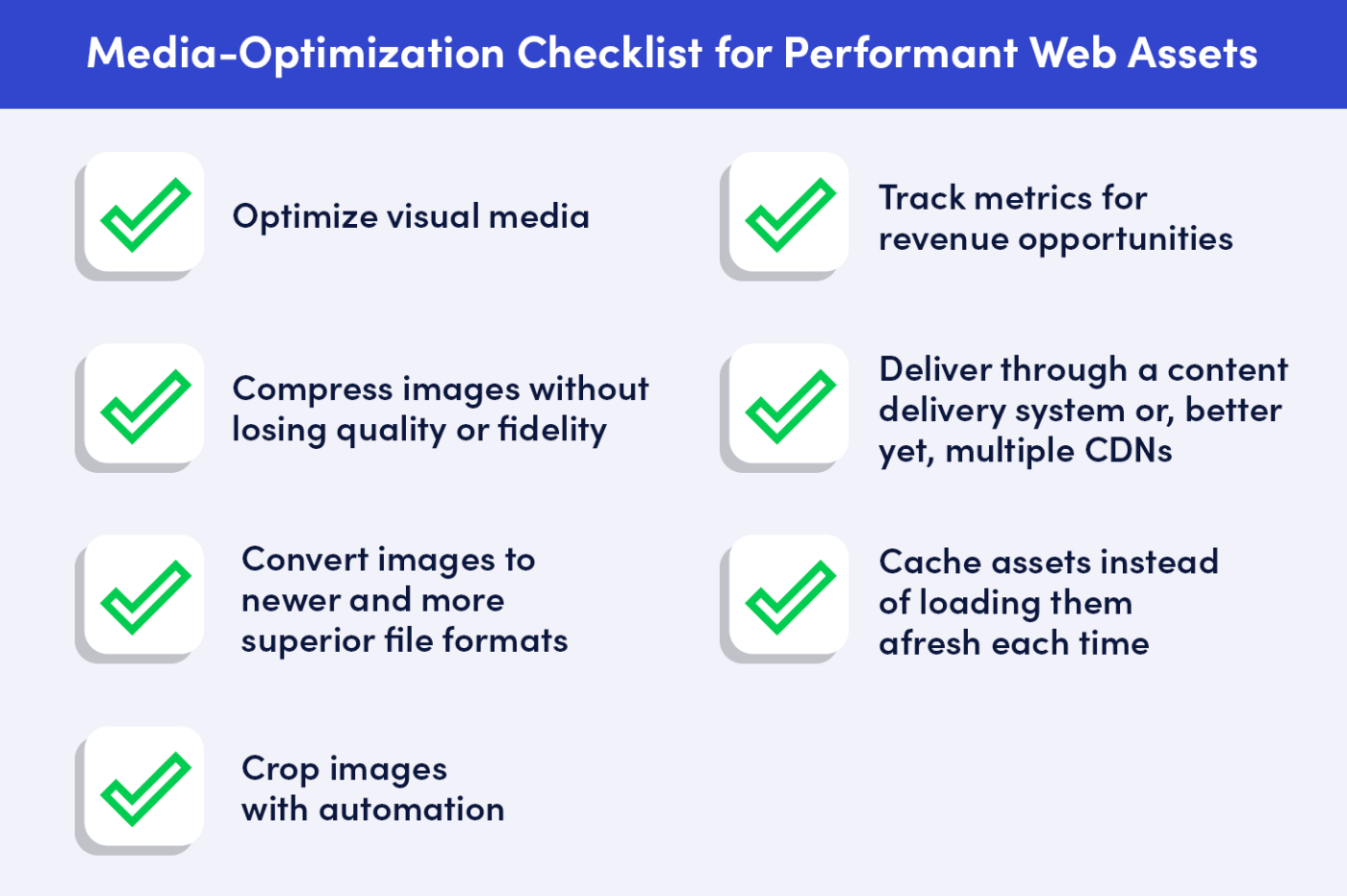 Media-optimization