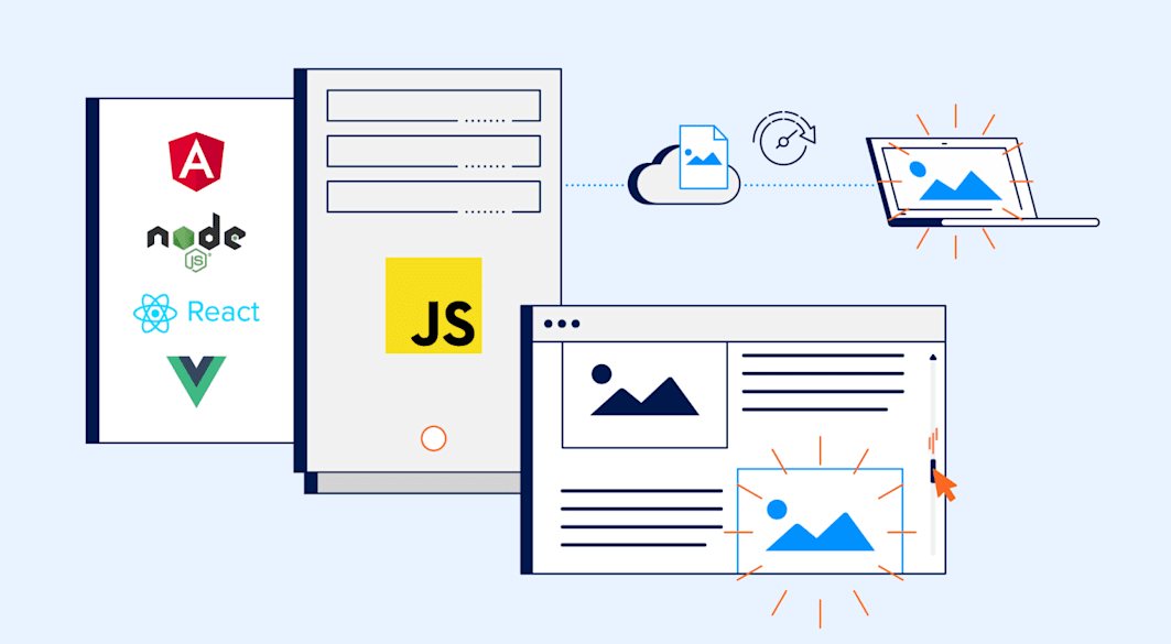 lazy loading Illustrate