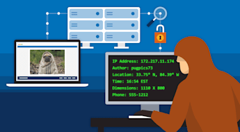 Video Privacy
