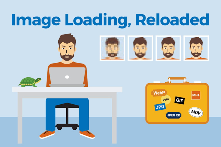 Image Loading Explained | 3 Popular Ways to Load Images