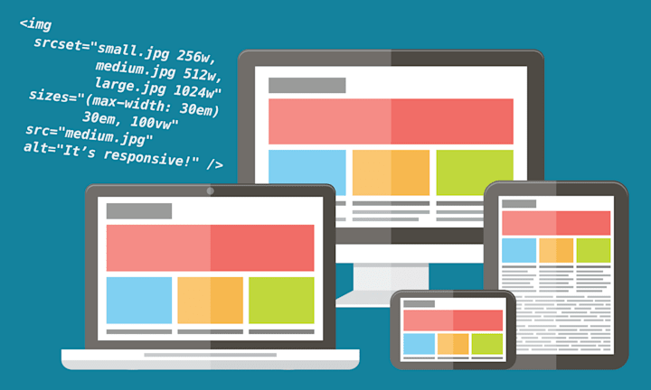 Image showing graphic representation of various computer screens and code showing srcset HTML and srcset img attributes