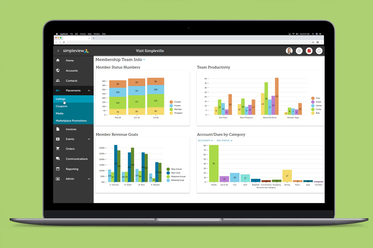 laptop with dashboards
