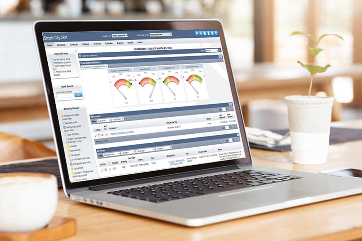analytics dashboards