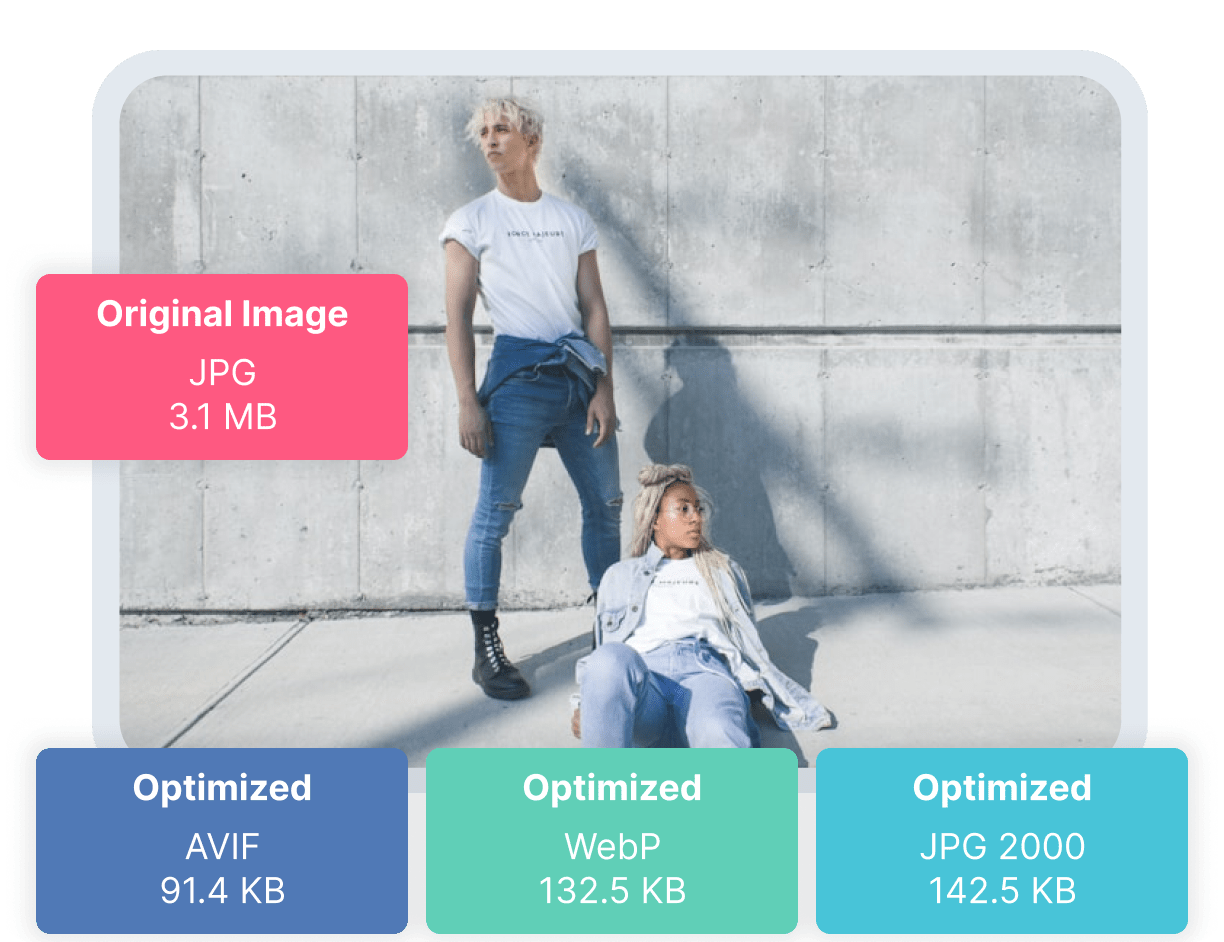 increase engagement
