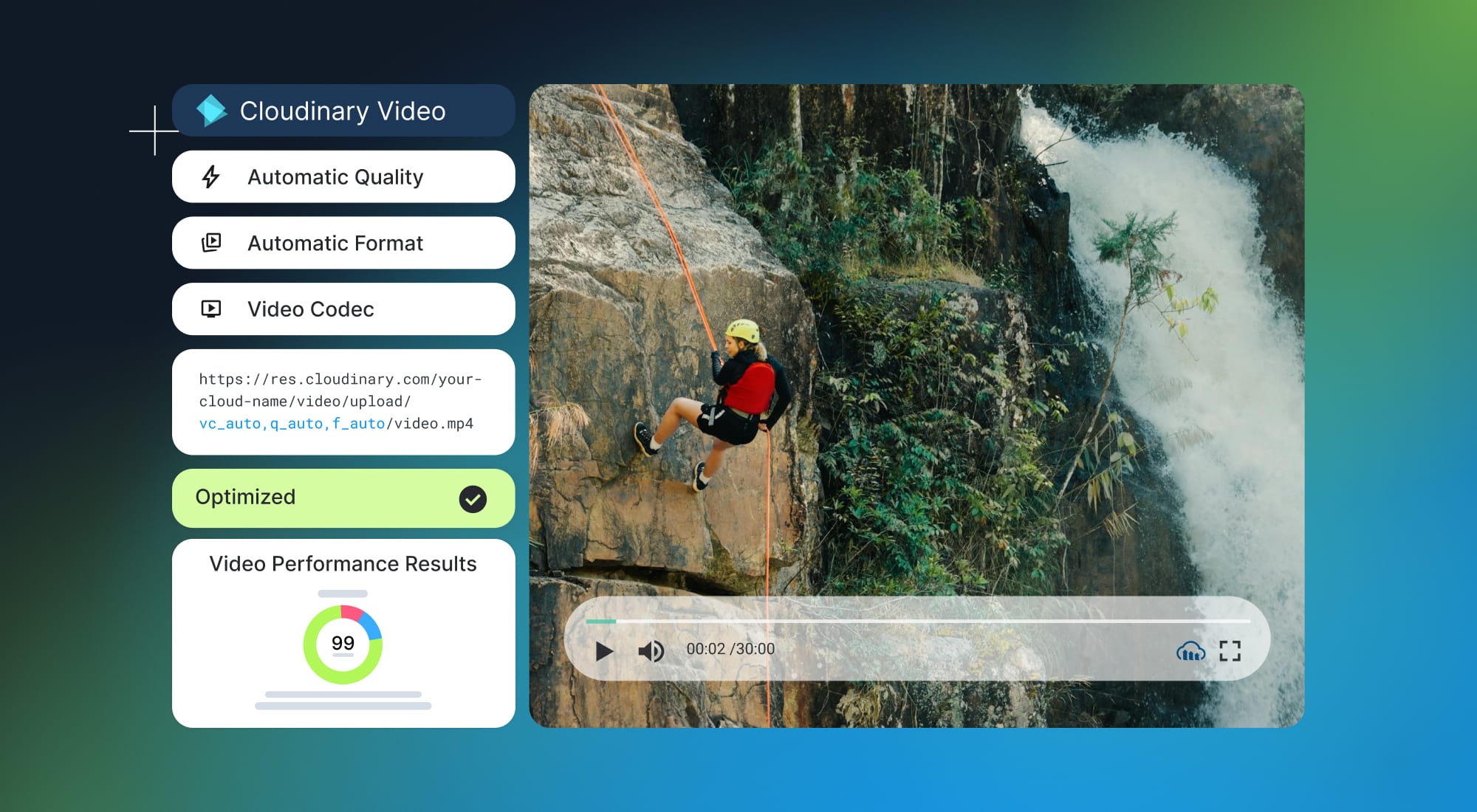 Continuous Loading Video My Fastest Video Load Setup Yet (and How You Can Copy It)