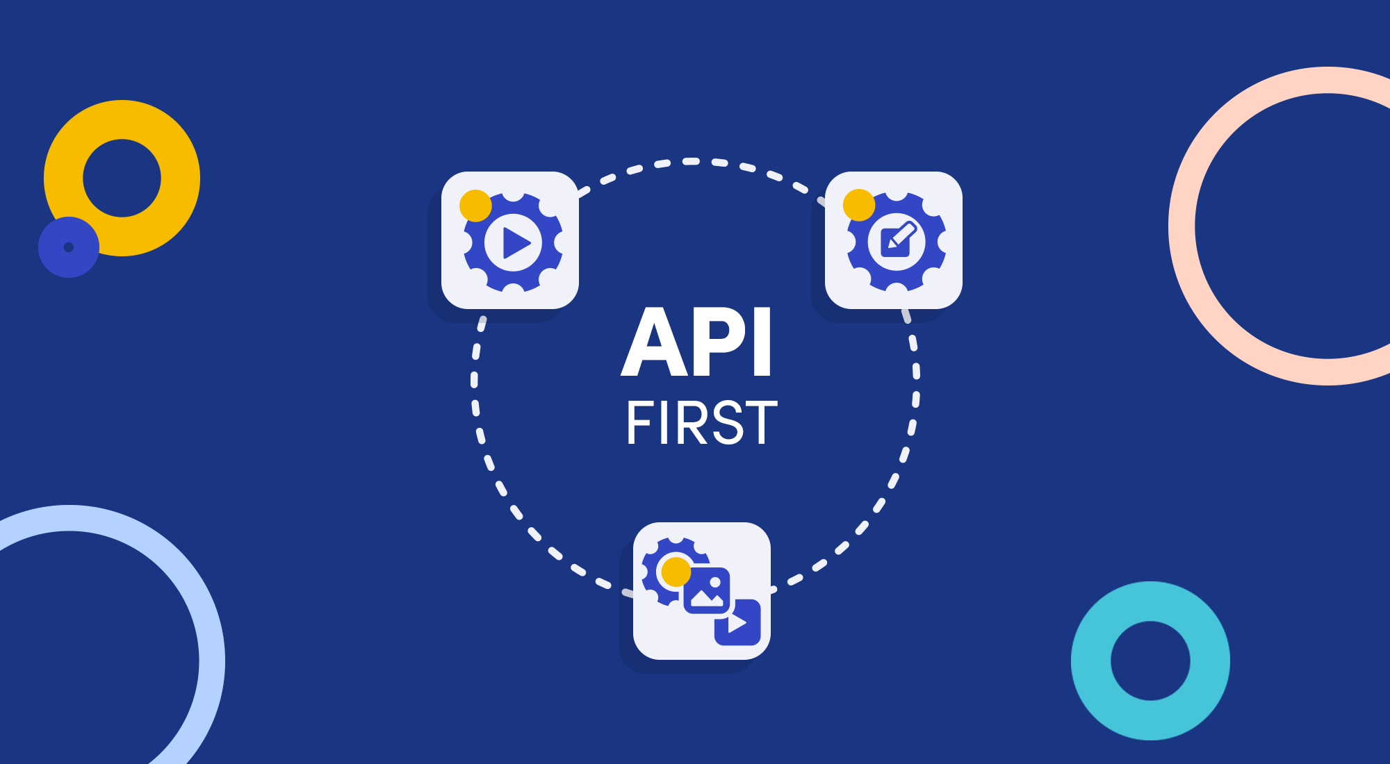 How an API-First Approach Benefits Software Development