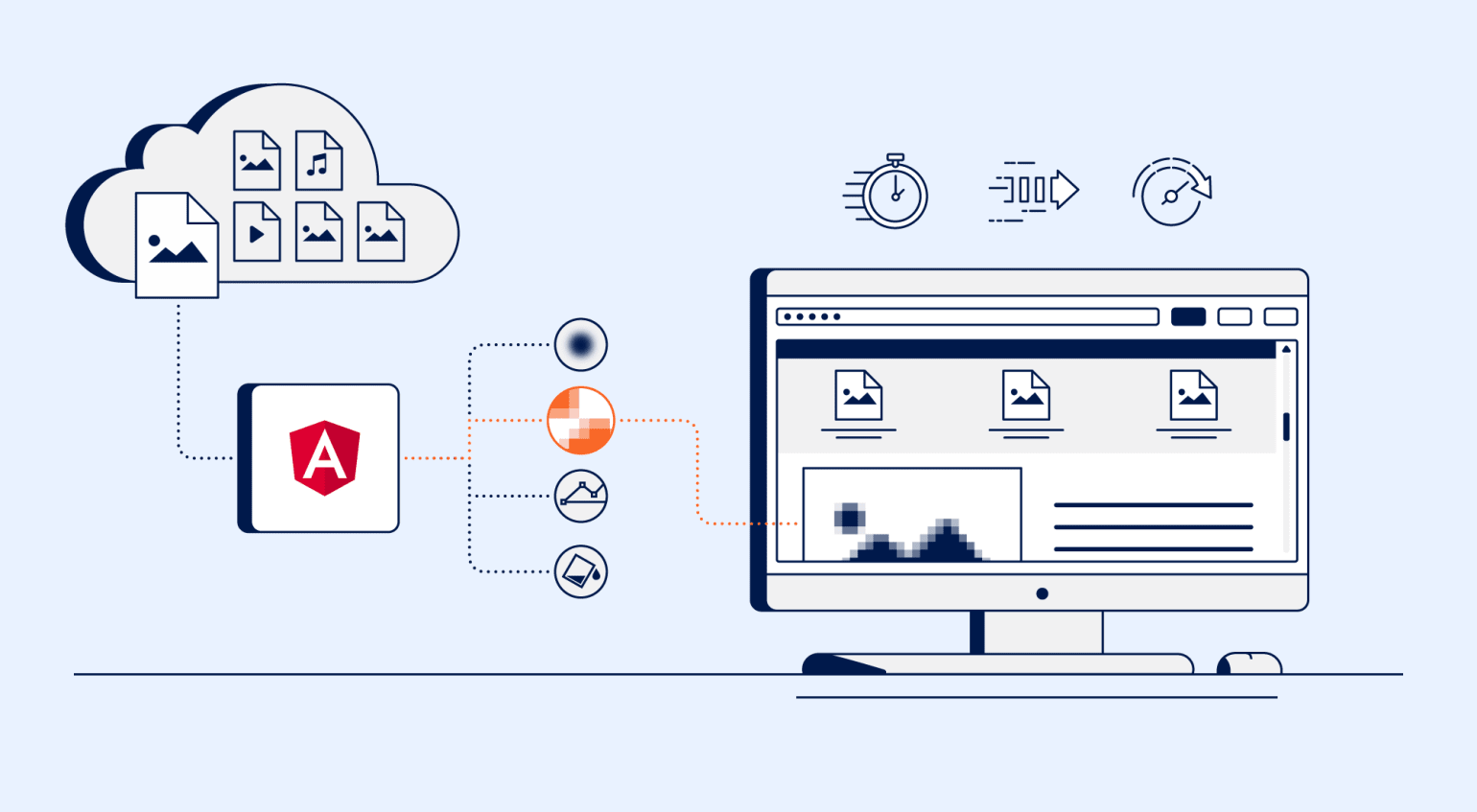 Load policy. Лейзи лоад. Кнопка Lazy load дизайн. Ленивая загрузка изображения с использованием. Lazyload картинки.