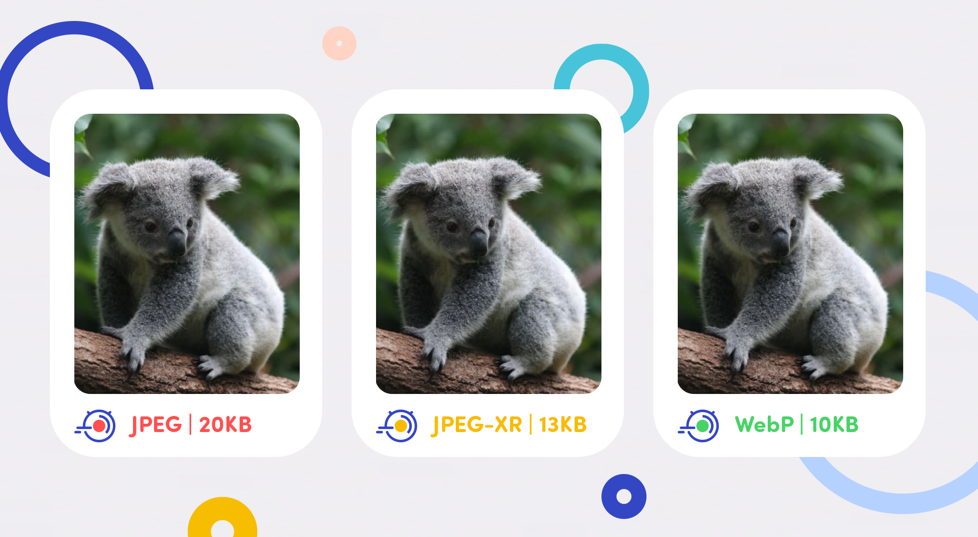 Automatically reduce image size without losing quality