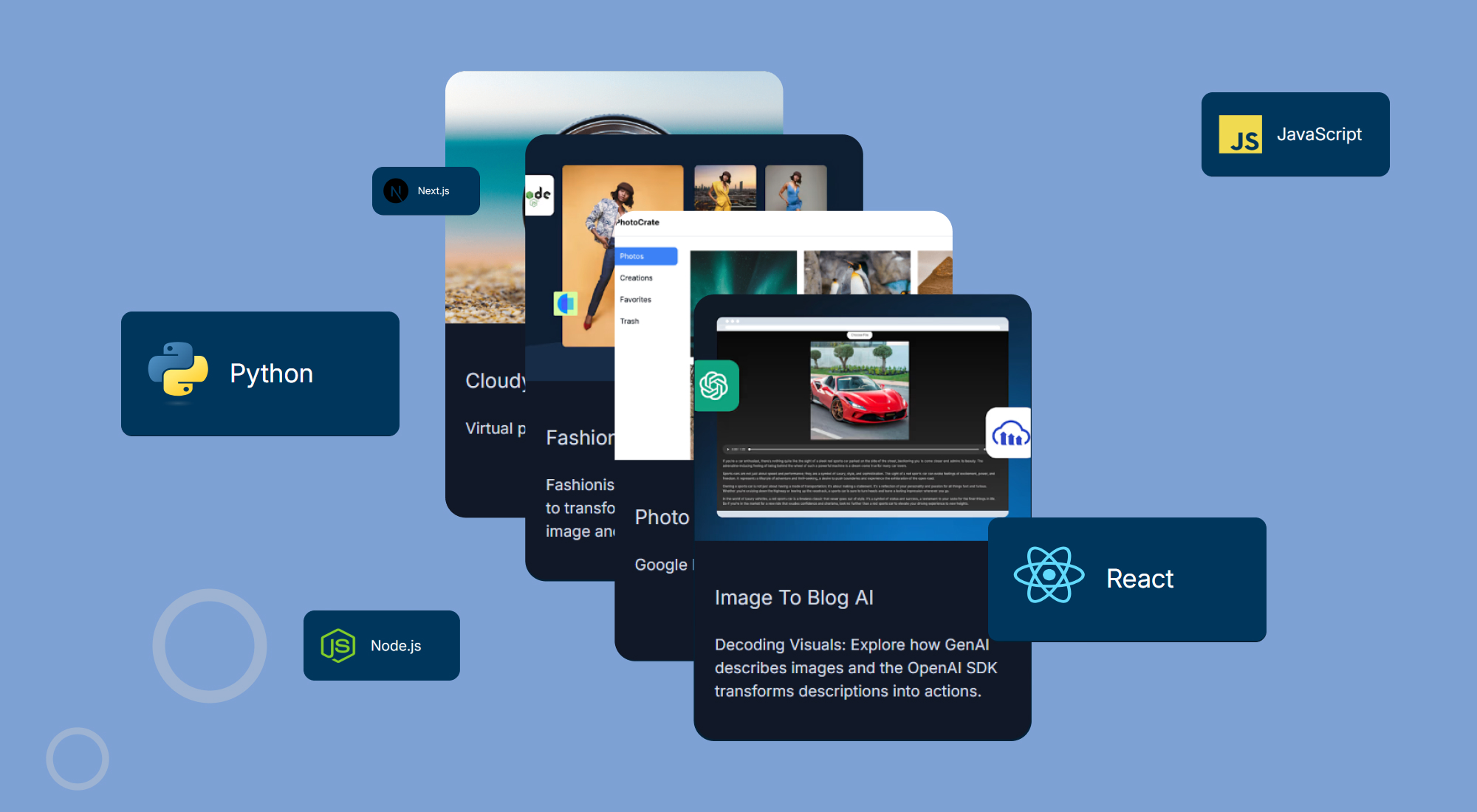 Cloudinary’s App Gallery: AI Transformations, Optimized Image and Video ...
