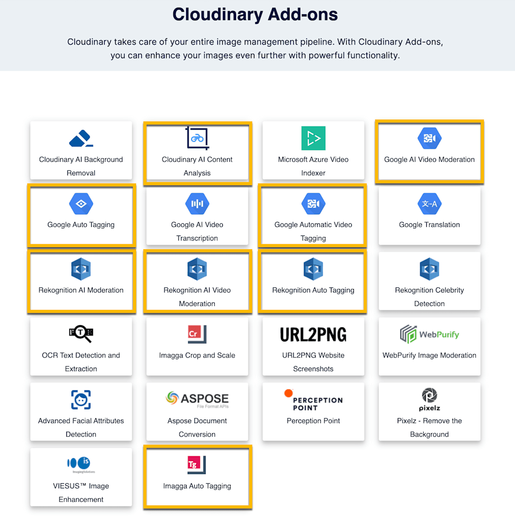 tile spread of Cloudinary's add-ons