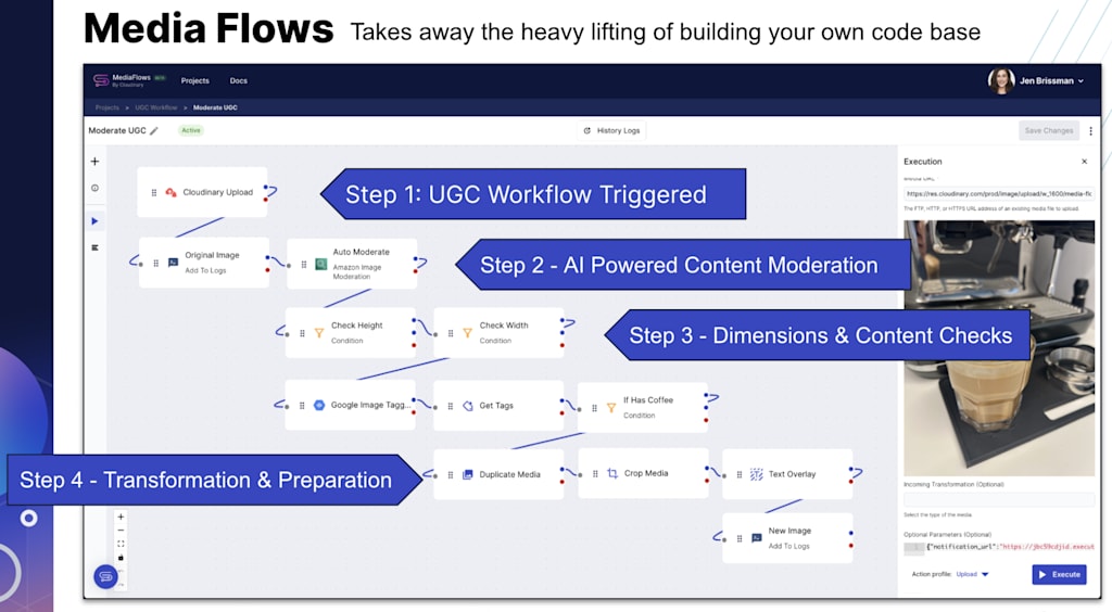 MediaFlows screenshot with predesigned templates to manage UGC requirements
