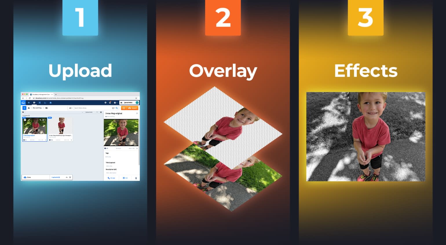 Creating Color Pop Effect on Google Photos With Cloudinary