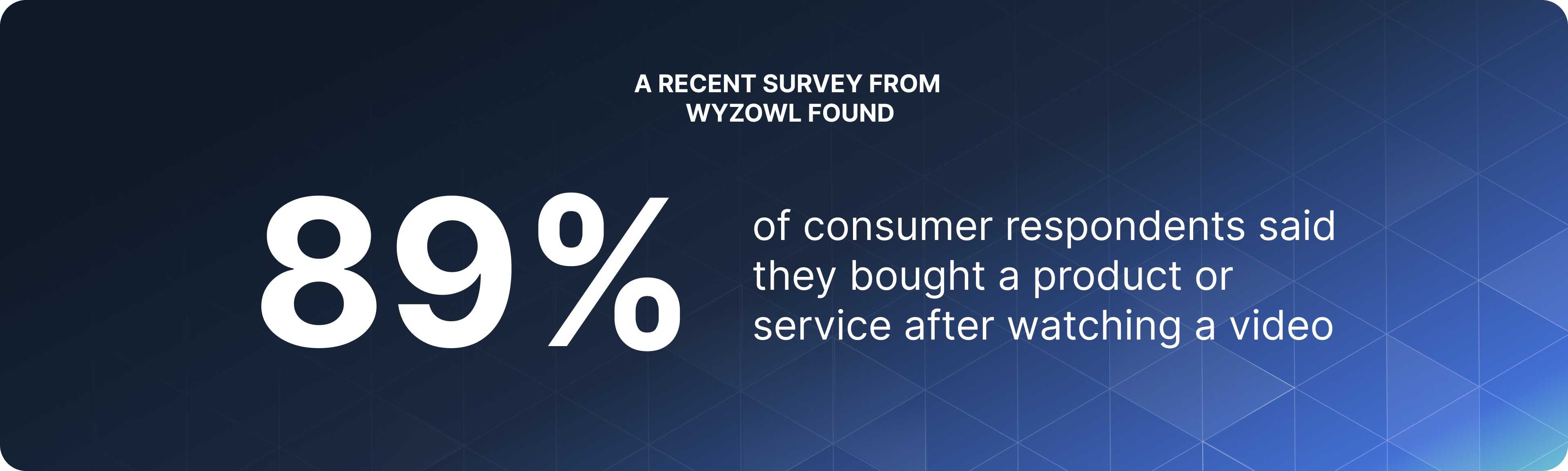 recent survey from wyzowl found 89% of consumer respondents said they bought a product or service after watching a video