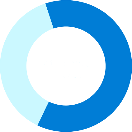 nurture-video_api-em5_1-doughnut