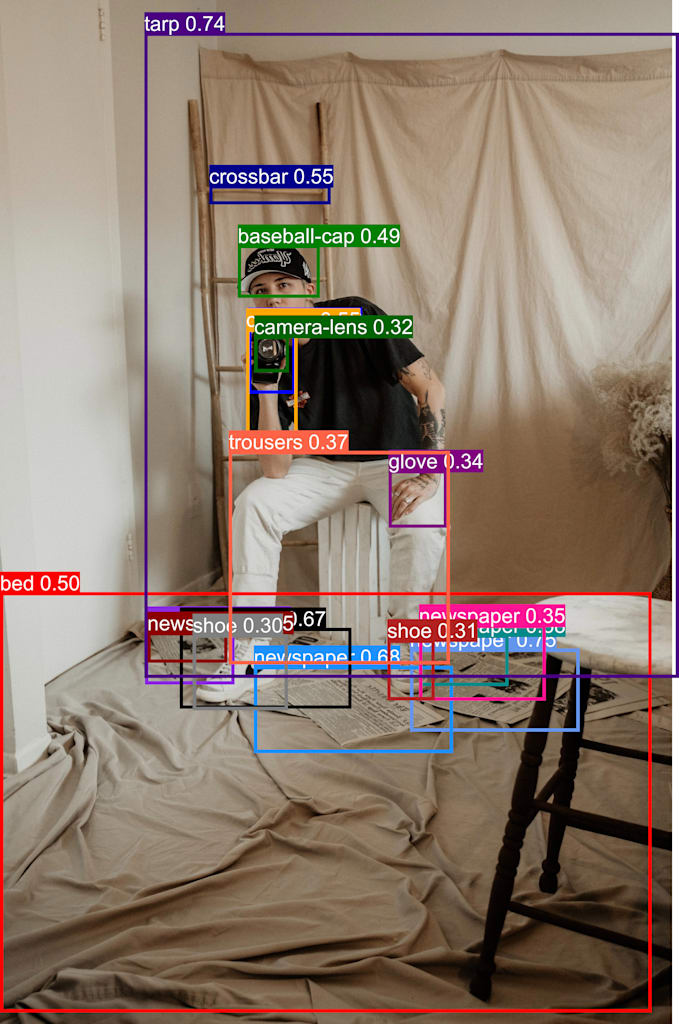 Object detection of a model