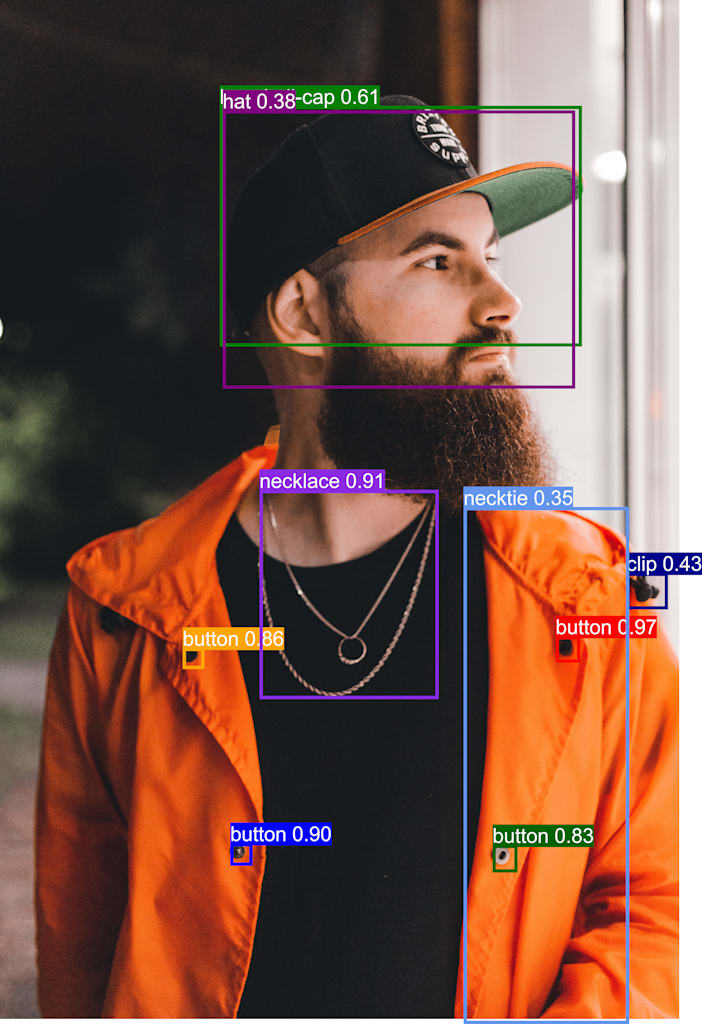 Content AI analysis