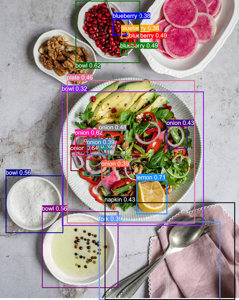 object detection of food