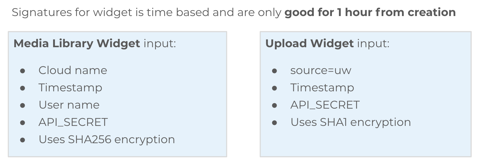 Back End Inputs for both widgets