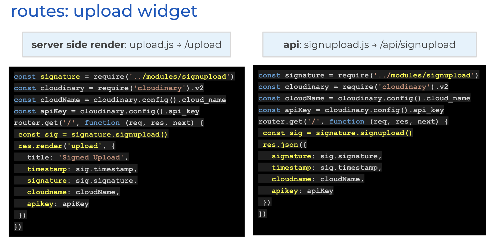 Upload Widget Routes