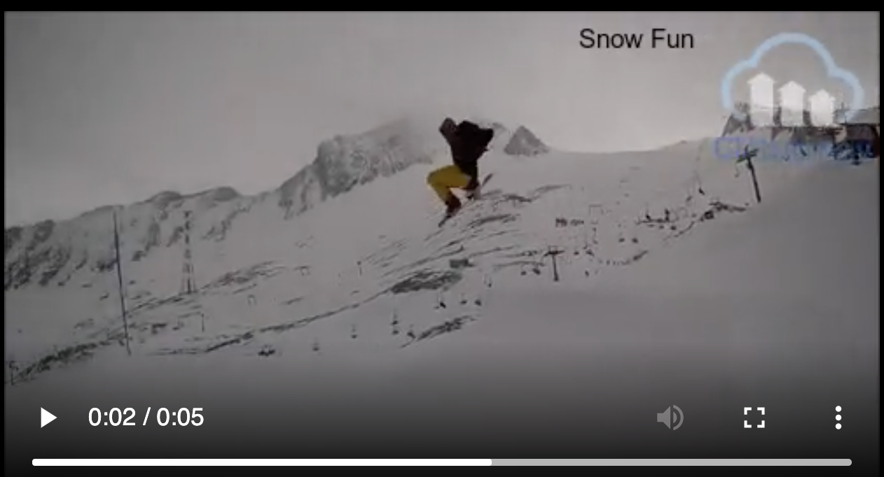 overlay and duration