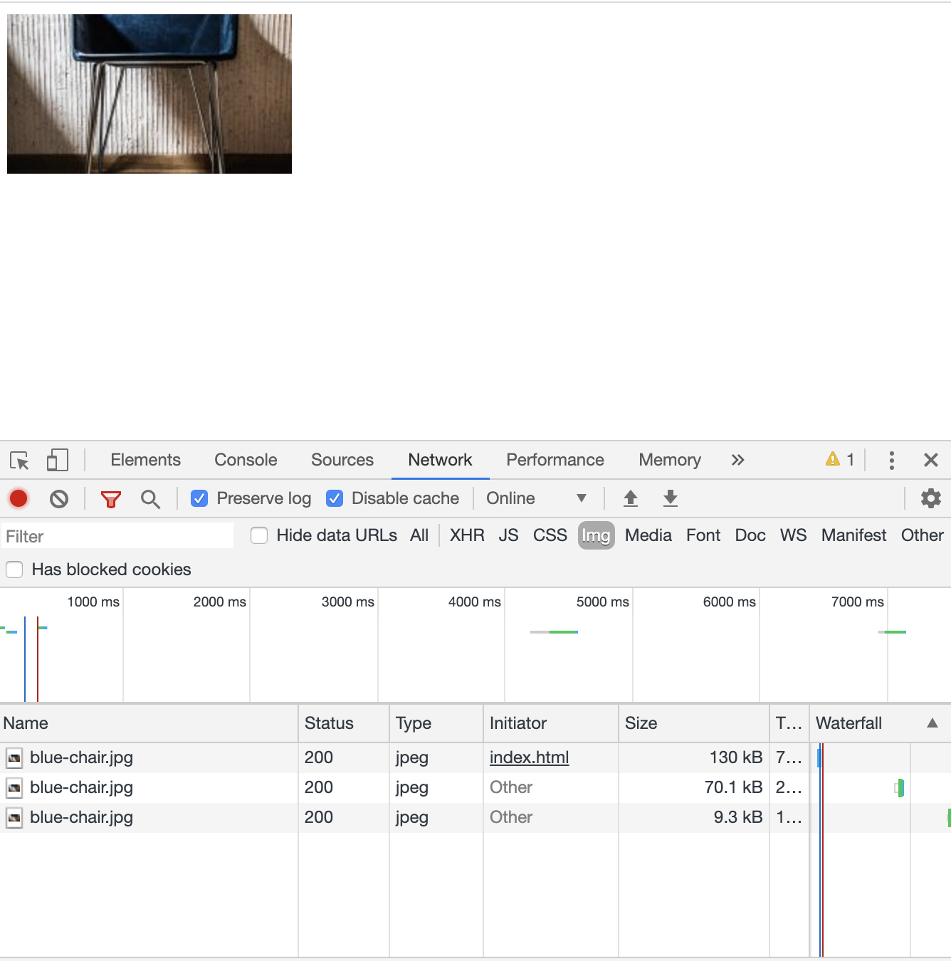responsive signed images