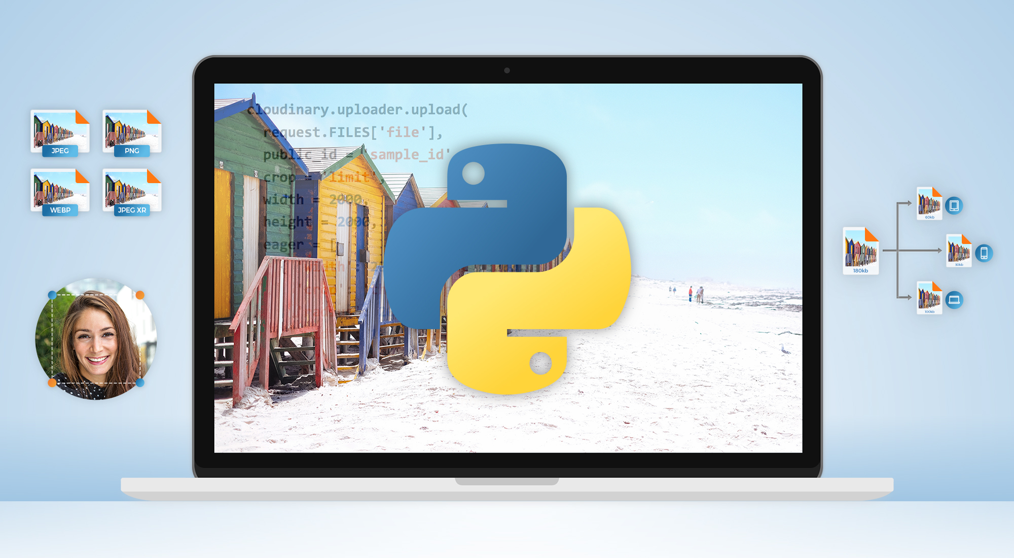 Python Image Processing Compression And Resizing