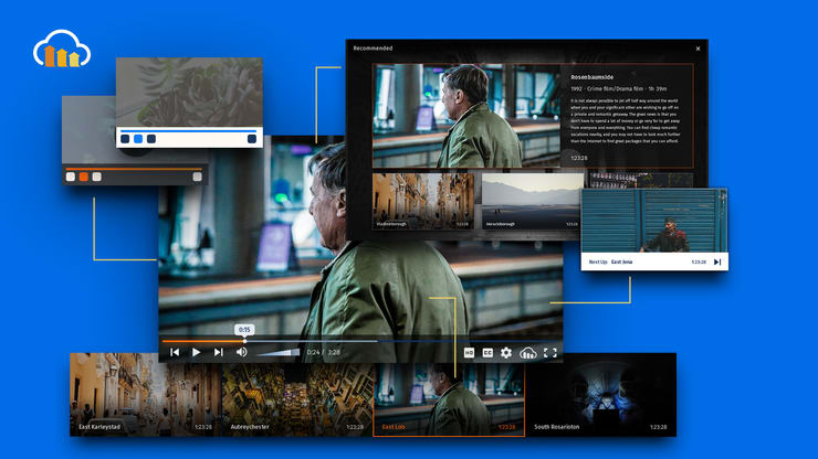 The JS Video Player That Developers Will Love