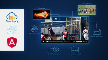 Video Manipulations and Delivery for Angular Video Apps 