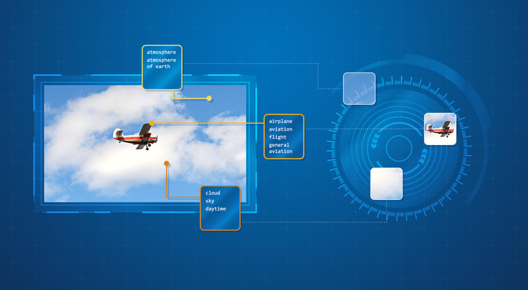 Auto AI Content Recognition Tagging in Cloudinary DAM