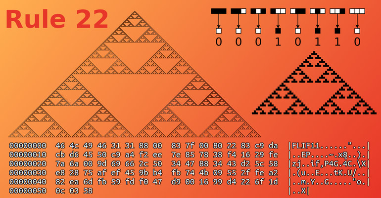 How to compress cellular automata images 