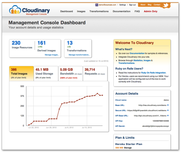 Heroku add-on for image management in the cloud