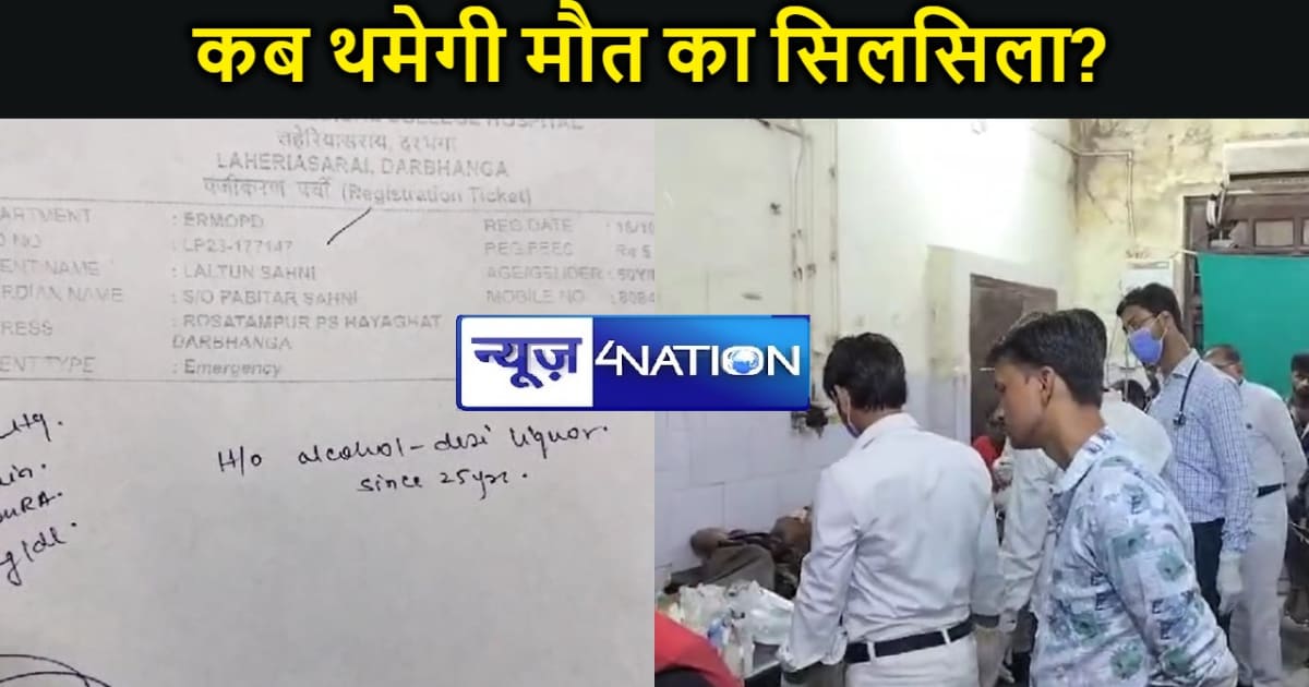 जहरीली शराब पीने से दो लोगो की  मौत, दो की हालत गंभीर, अनुसं