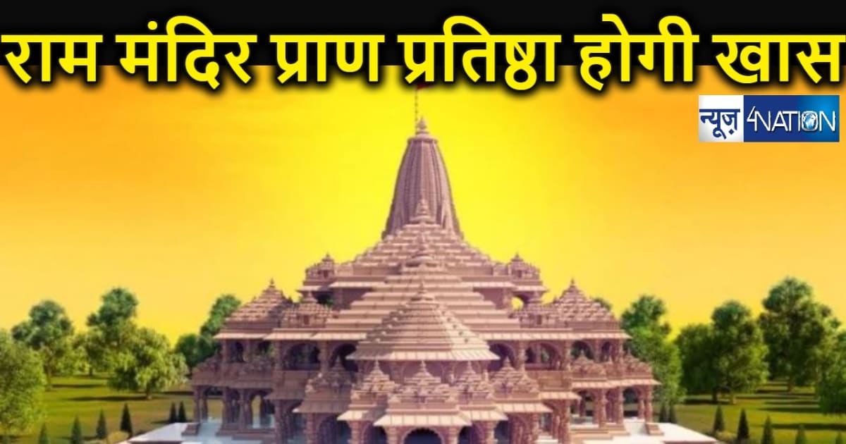 अयोध्या में भव्य राममंदिर की प्राण प्रतिष्ठा 22 जनवरी 2024 स