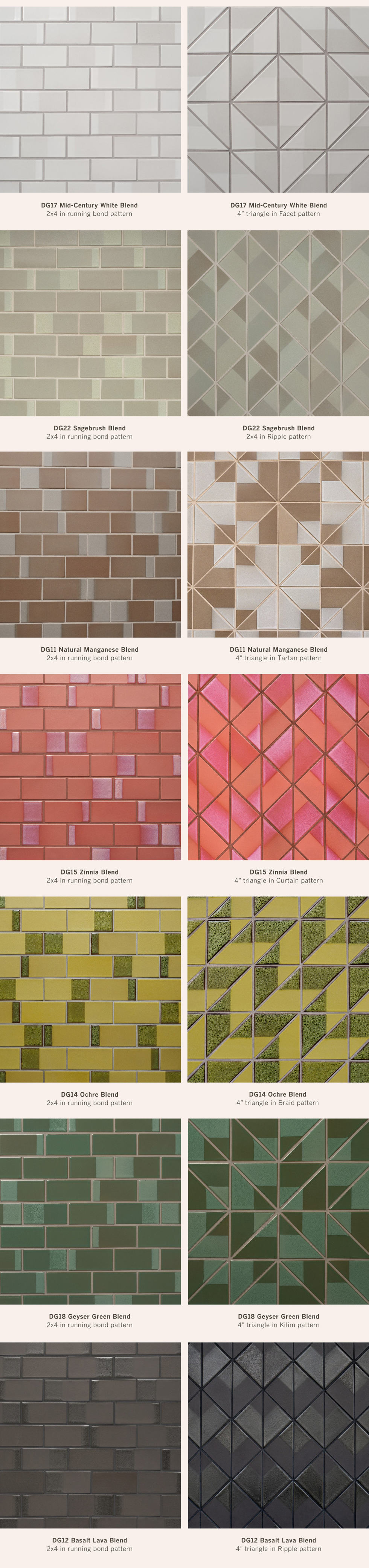 Trim Options