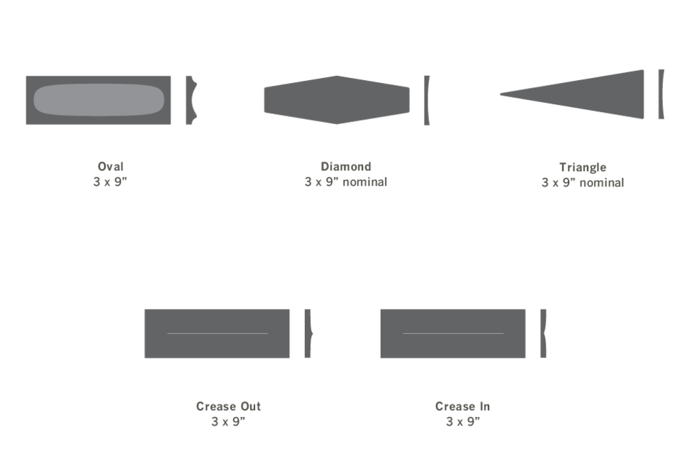 Trim Options