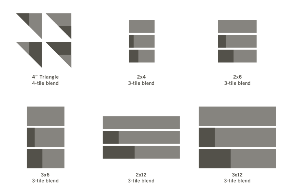 Trim Options
