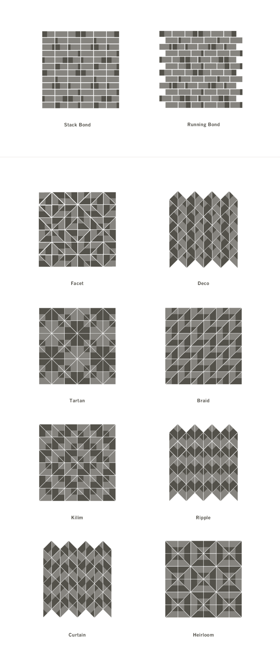 Trim Options