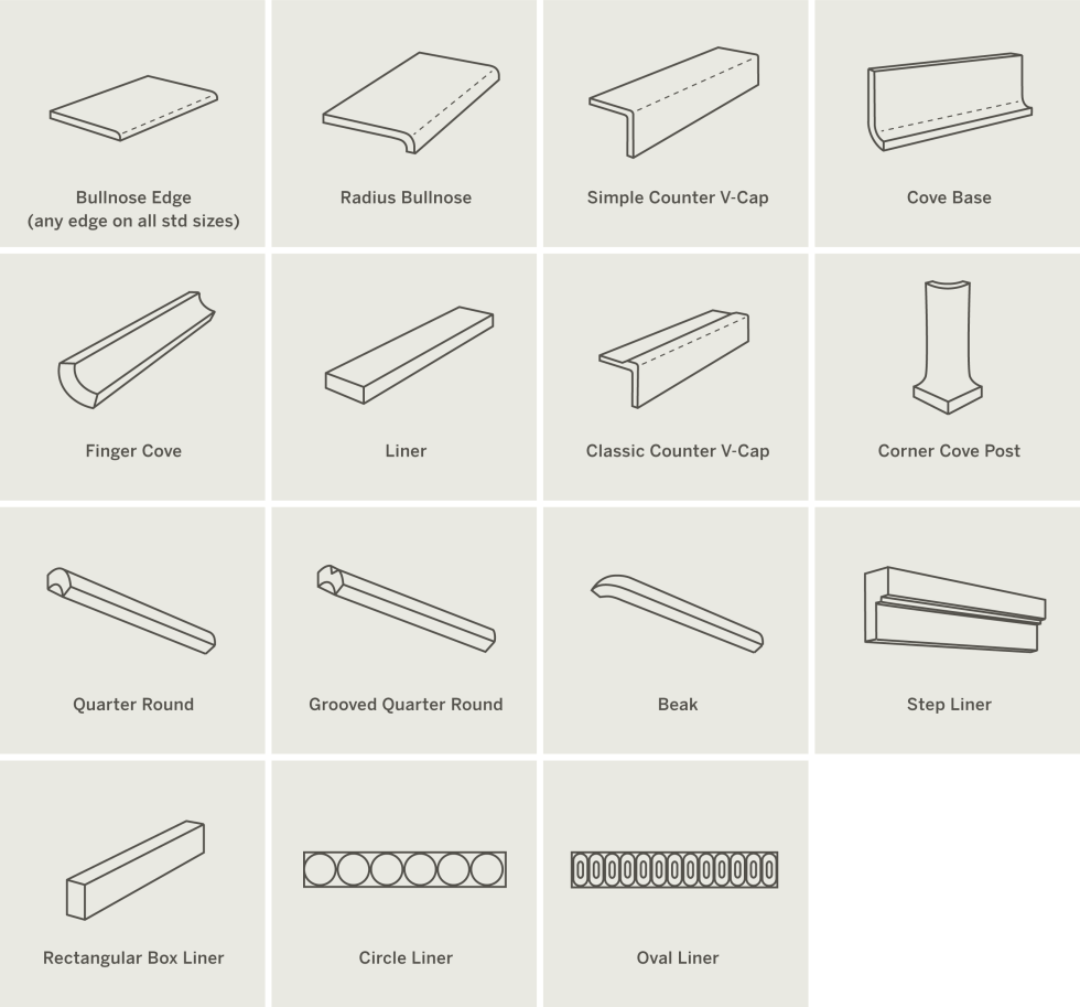 Trim Options