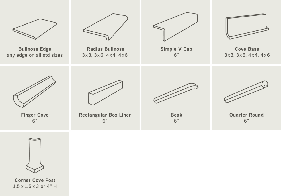 Trim Options