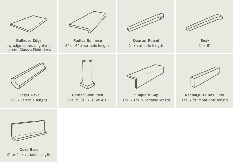Trim Options