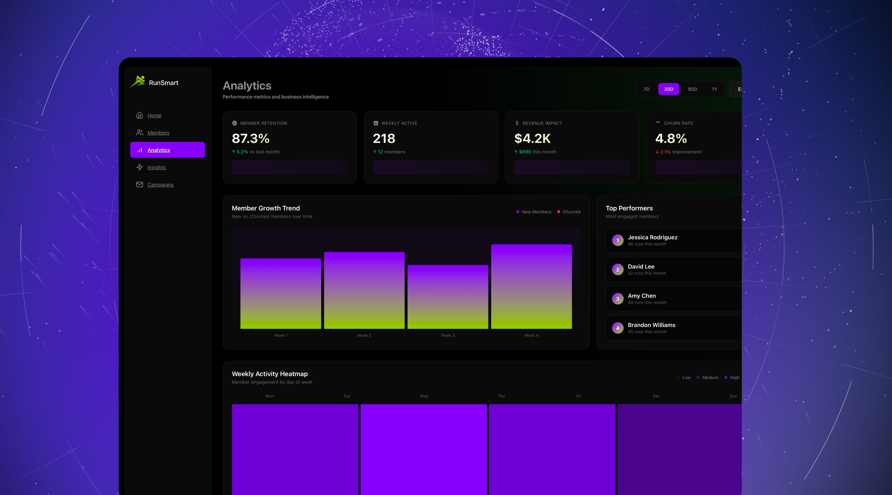 Settings & Analytics