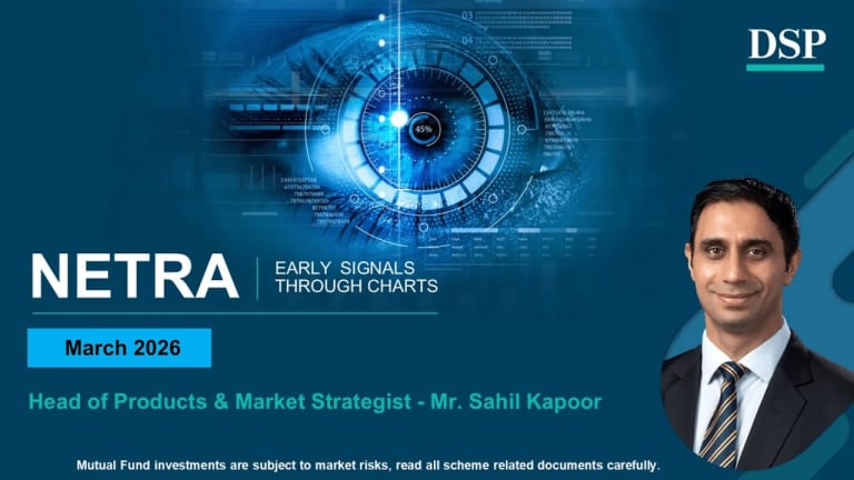 Oil Prices, AI Boom & Indian Markets | Netra | March 2026 | Sahil Kapoor | DSP Mutual Fund