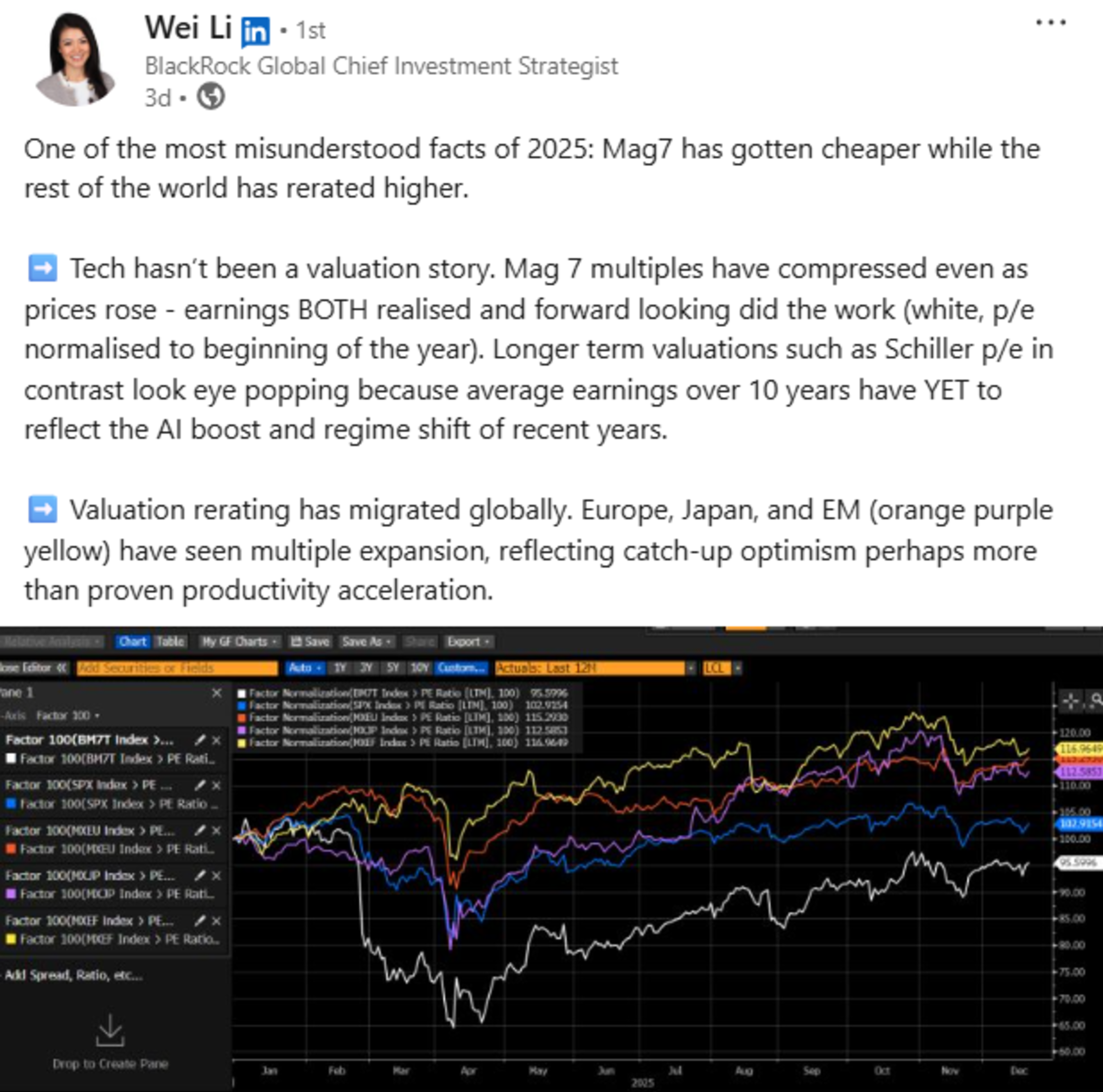 https://www.linkedin.com/posts/wei-li-a93561b_one-of-the-most-misunderstood-facts-of-2025-activity-7412814190702252032-q0hx?utm_source=share&utm_medium=member_desktop&rcm=ACoAABKJZWQBp1v6I_pF8ZjndOu1JQGb3Xcz2Gk