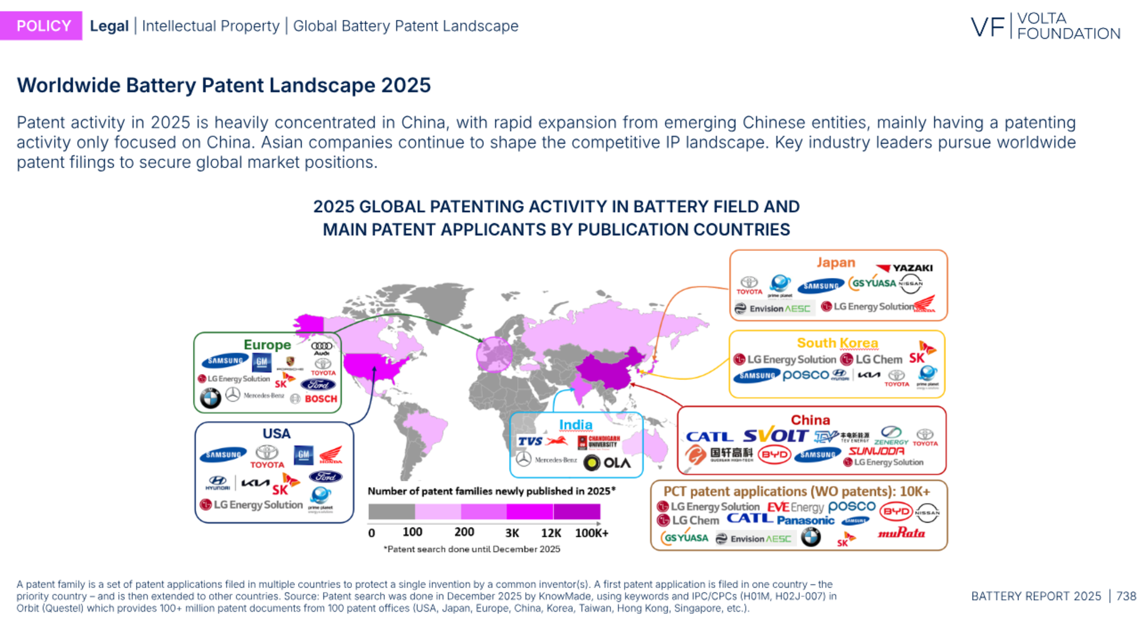 https://volta.foundation/battery-report-2025?utm_source=substack&utm_medium=email