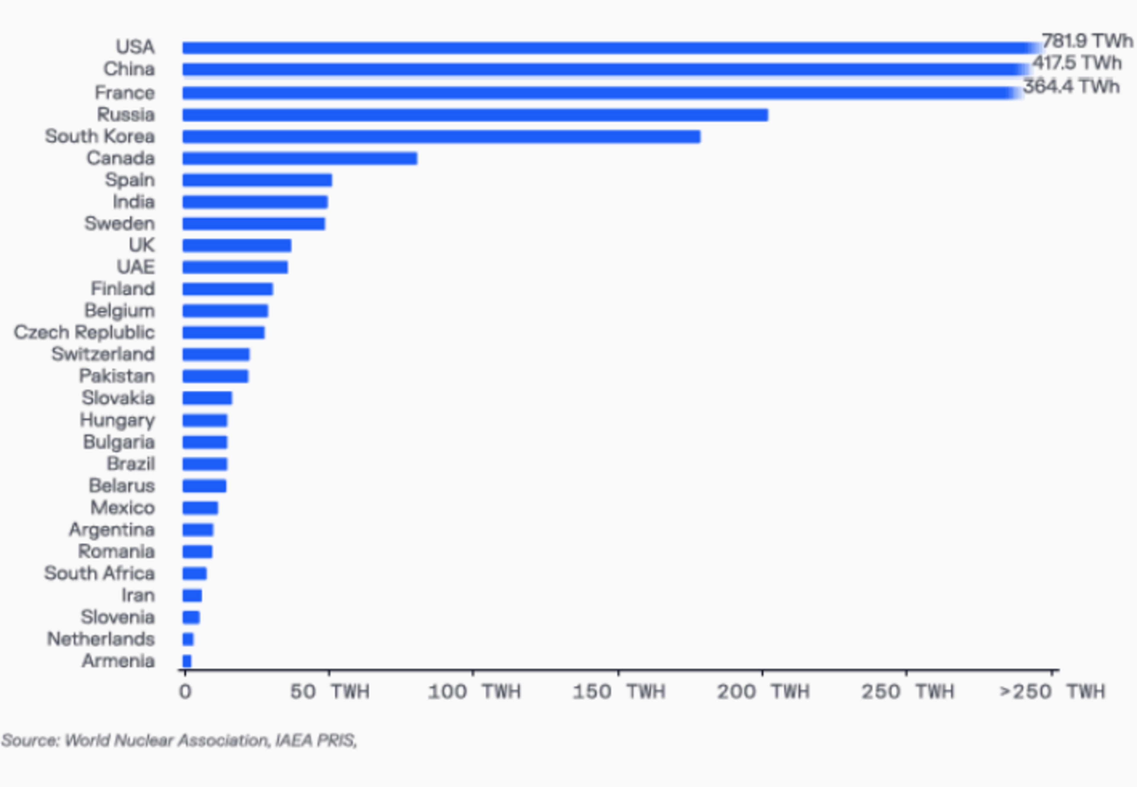 https://research.contrary.com/tech-trends-report?utm_source=substack&utm_medium=email&topic=computational-intelligence
