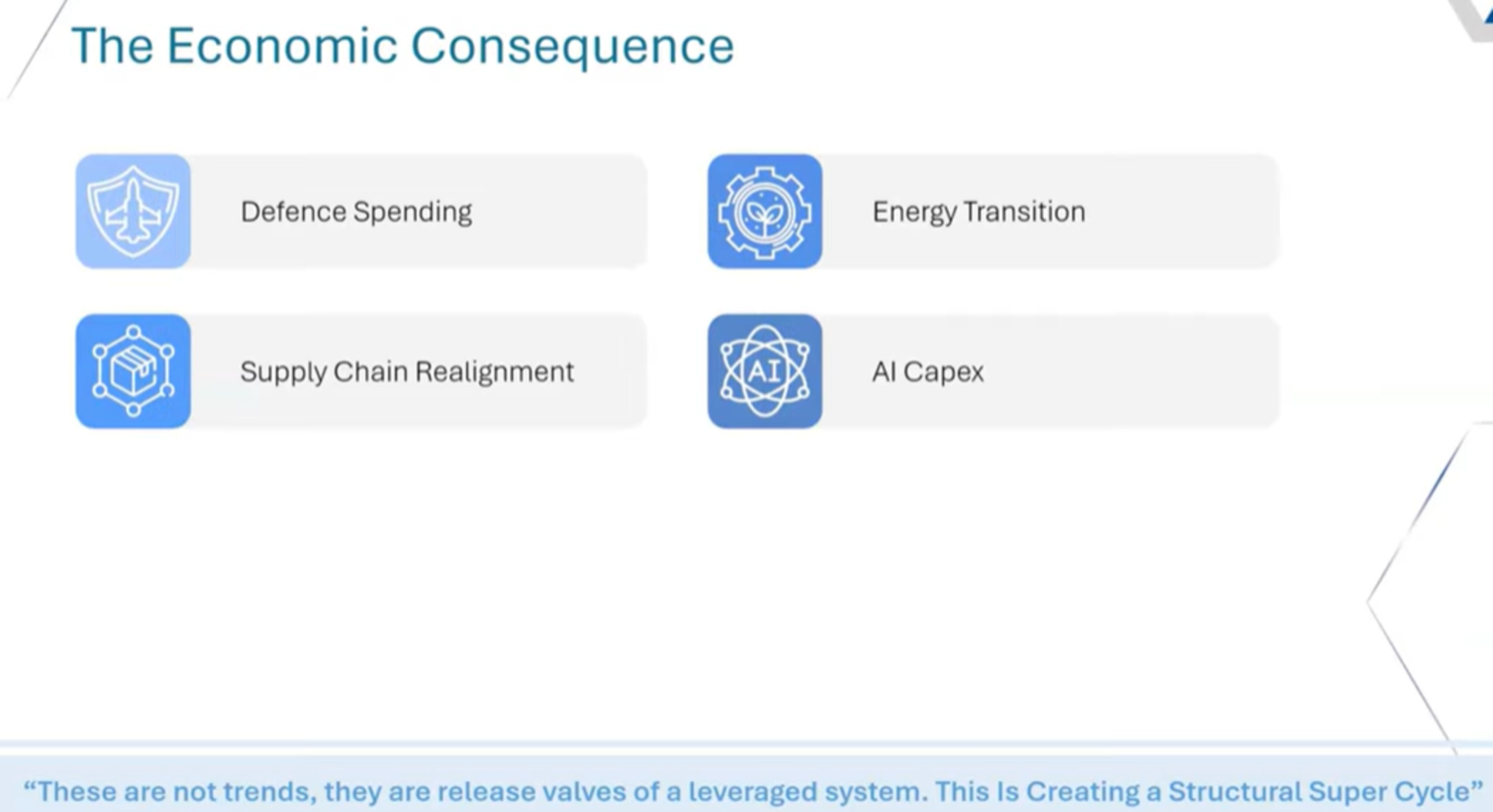 The Economic Consequences
