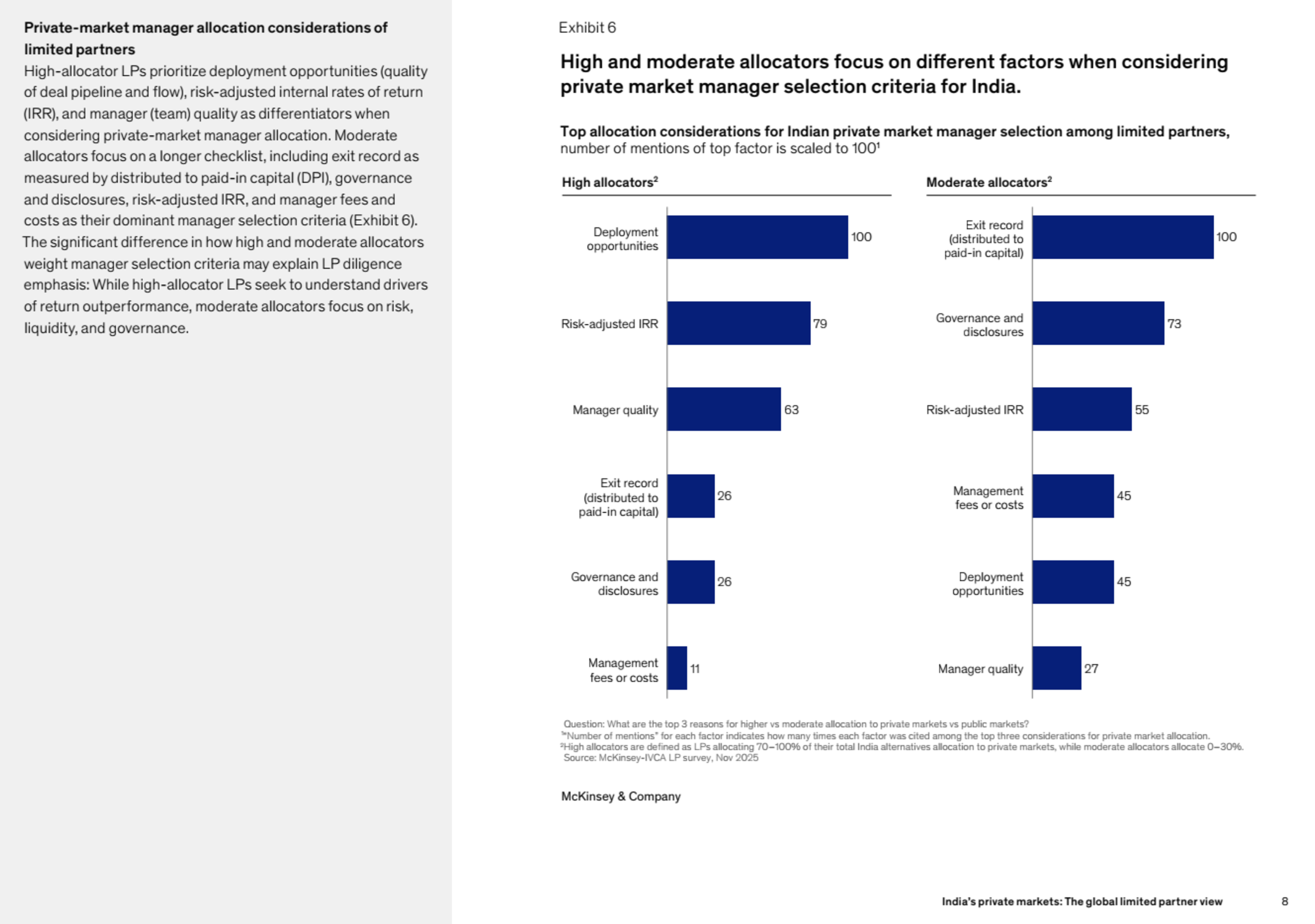India’s private markets: The global limited partner view | March 2026 | McKinsey