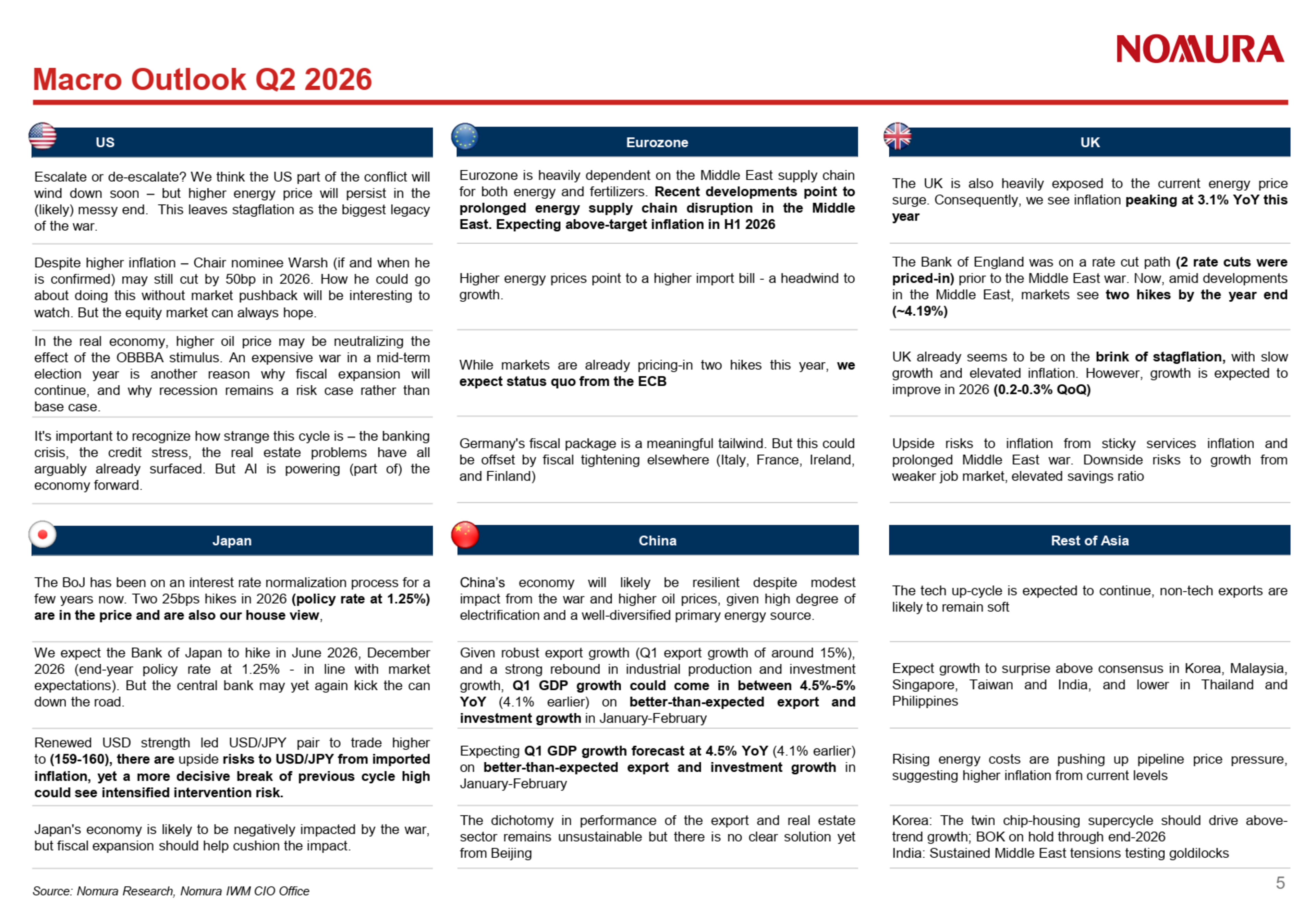 https://www.nomuranow.com/portal/site/nnextranet/en/IWM/resources/files/cio-corner/IWM-Outlooks/2026-04-21/IWM-Q2-2026-Outlook-Hidden-Values-in-Global-Chaos.pdf