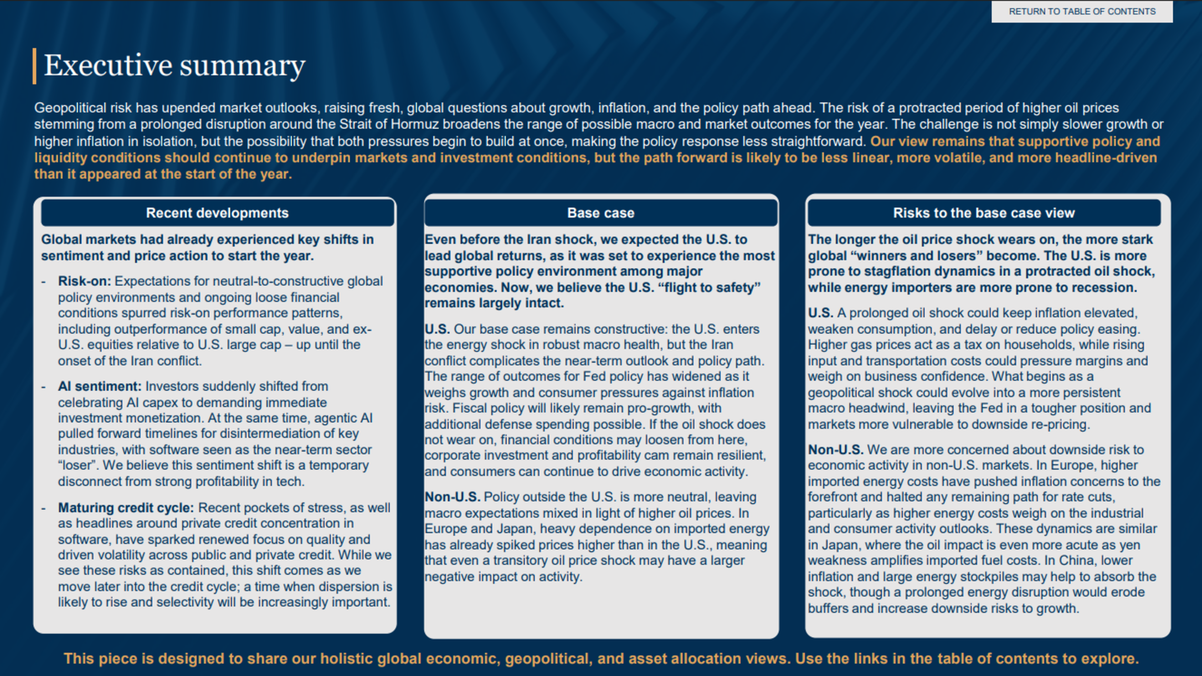 Macro Pulse: Macro spillovers from the Strait | Apr 2026 | New York Life Investment Management